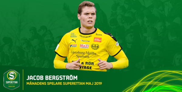 Mjällbys Jacob Bergström Månadens spelare i maj